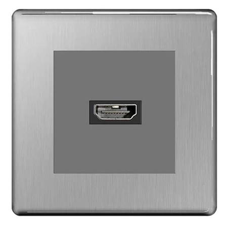 HDMI Wall Sockets: When Do You Actually Need One? | TEO