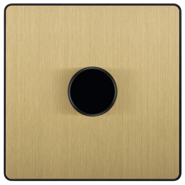 Satin Brass vs Antique Brass: Two Very Different Golds | TEO