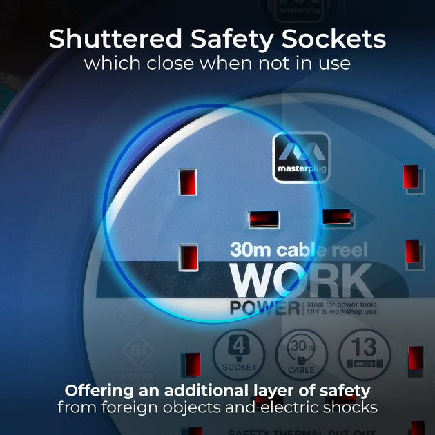 Cable Reel Safety: Why Wound Reels Overheat and Trip | TEO