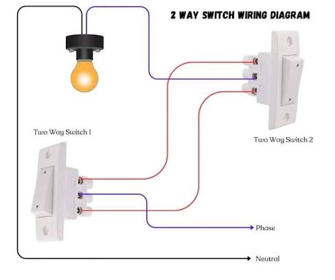Two-Way Light Switching Explained: Wiring a Landing | TEO