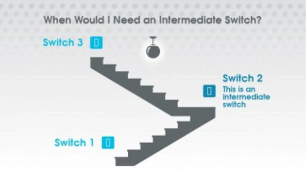 Intermediate Switching Explained: Wiring Three Points | TEO