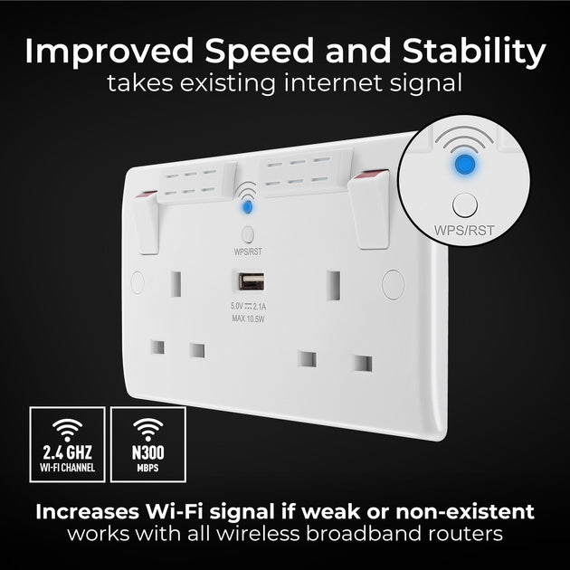 Do BG Evolve Wi-Fi Extender Sockets Actually Work? | TEO