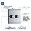 BG NPC82P Nexus 2 Gang, 2 Way, 400w Dimmer Switches-push Type Polished Chrome