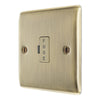 BG Nexus Antique Brass 13A Unswitched Fused Spur Unit with Surface Pattress Back Box