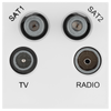 BG EMTVFMSAT2W Euro Module TV, Radio, Dual Satellite Module - White
