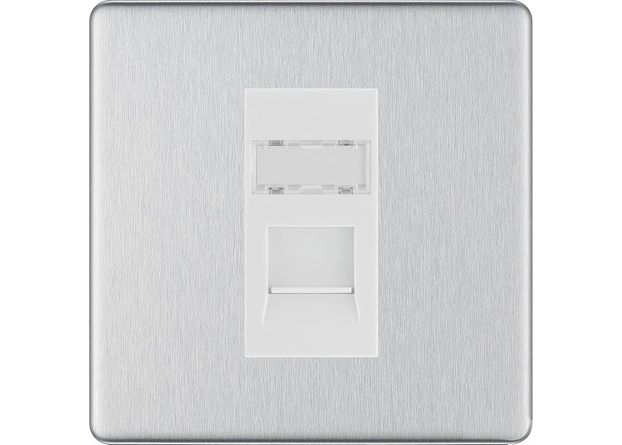 Single Socket Rj 45 BG Screwless Brushed Steel Single 1 Gang RJ45 Data Socket FBSRJ451W ...