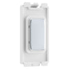 BG RPCBLNK Nexus Grid Polished Chrome Blank Module