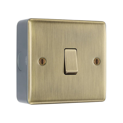 Antique Brass