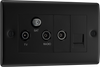 BG NFB68 Nexus Metal Triplex TV/FM/Sat Socket + Return & Tel. - Black Insert - Matt Black