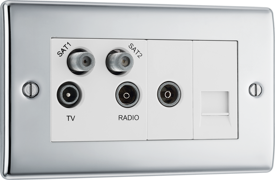 BG NPC69 Nexus Quadplex Tv/fm/sat (X2)+return & 1 Gan...– The ...
