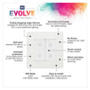 BG Evolve Pearlescent White 2 Gang 200W Trailing Edge Master Touch Dimmer PCDCLTDM2W with 25mm Steel Back Box